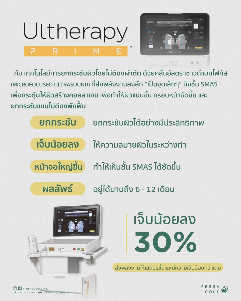 Ultherapy Prime เครื่องยกกระชับผิวด้วยเทคโนโลยี Microfocused Ultrasound ที่ช่วยยกกระชับกรอบหน้า กระตุ้นคอลลาเจน และลดความหย่อนคล้อยโดยไม่ต้องผ่าตัด